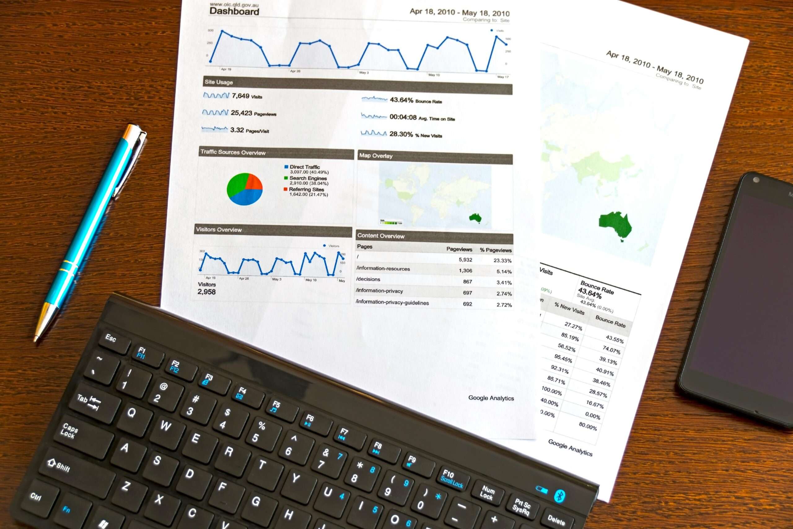 Starting a New Business in England & Wales: Your Essential Guide